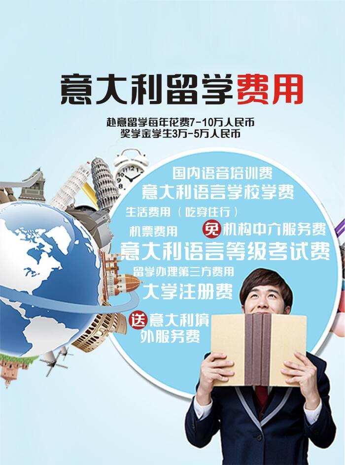 意大利留学