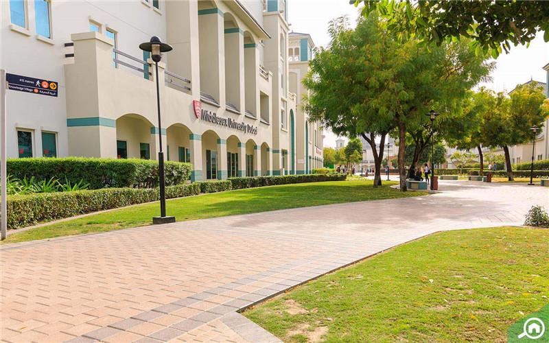 英国密德萨斯大学