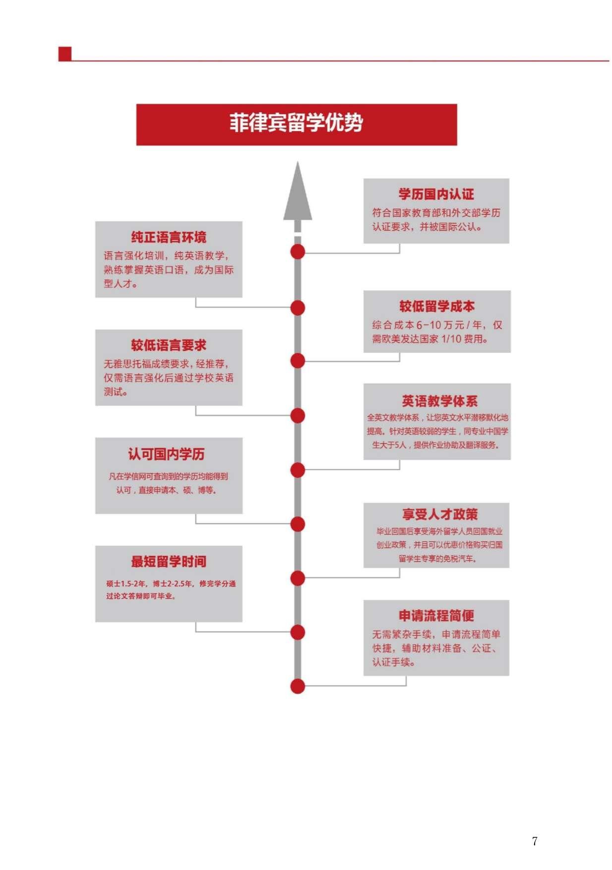 莱西姆大学招生简章9