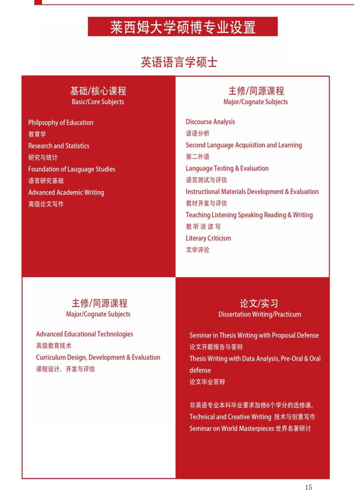 莱西姆大学招生简章17