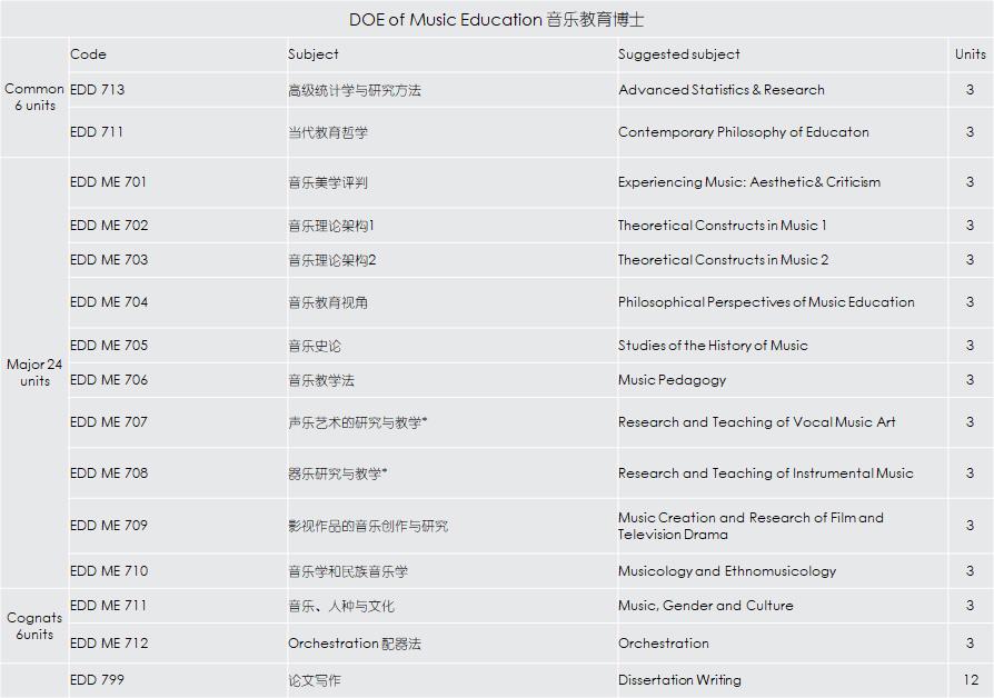 菲律宾克里斯汀大学 中国官网